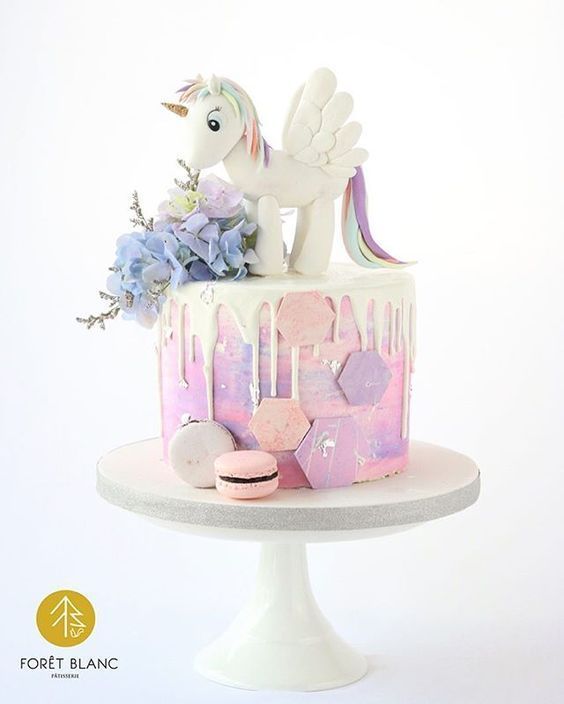 Ideas tortas unicornios