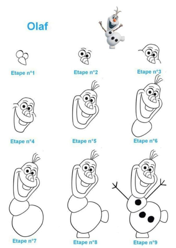 Como dibujar a Olaf en simples pasos