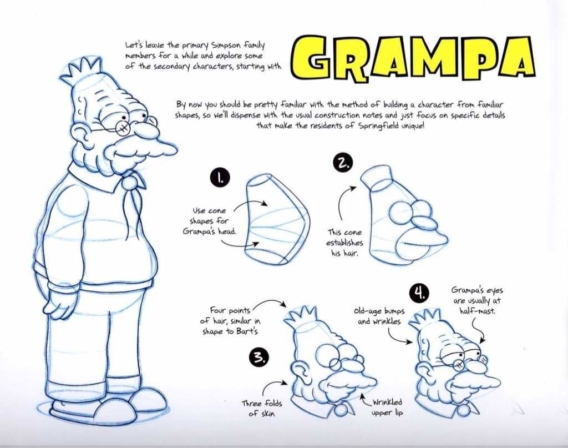 Cómo dibujar a Abuelo Simpson