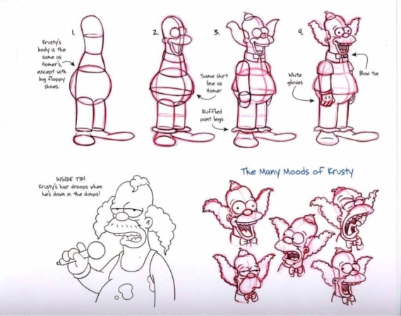 Cómo dibujar a Krusty